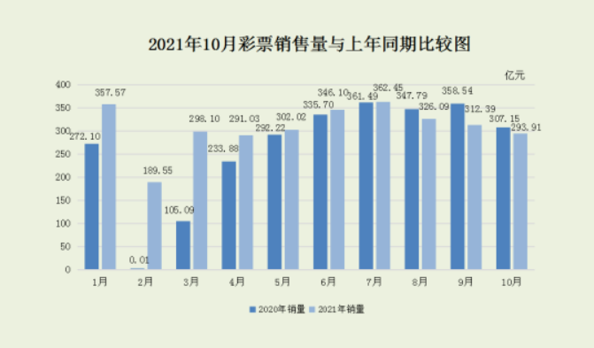 黑龙江快乐20分走势图，透视彩票背后的数字艺术与心理博弈