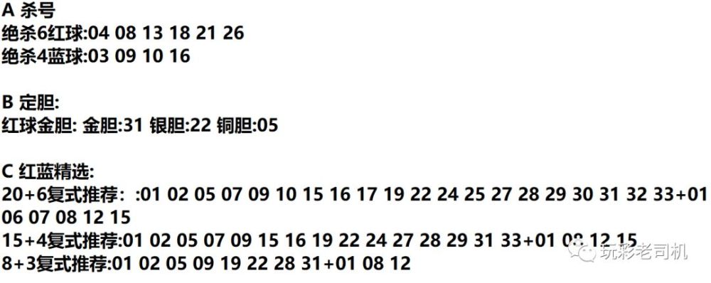 预测双色球五十五期号码，科学分析与理性投注