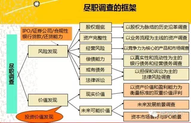 探索3D历史的奥秘，深度解析3D历史开奖记录查询结果