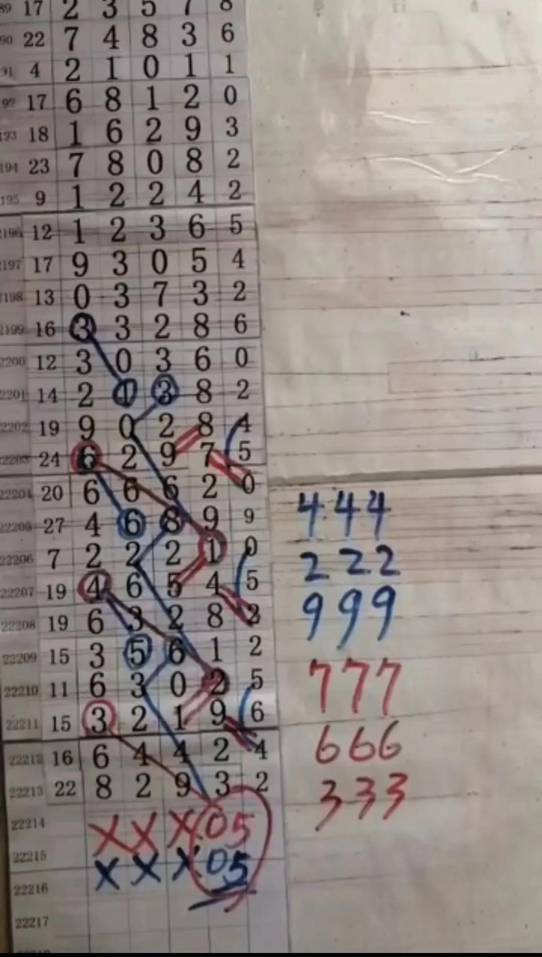 福利彩票快8走势图，理性分析下的幸运之选