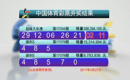 七乐彩开奖，揭秘八个号码的奥秘