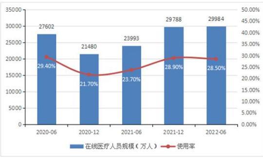探索2023年3D走势图，未来彩票的数字奥秘