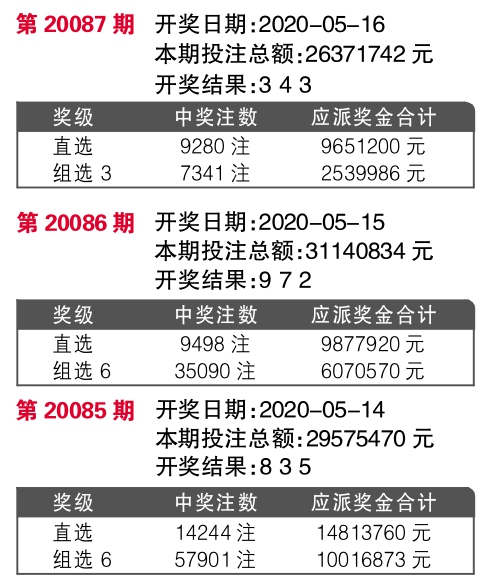 33选7，历史开奖号码的奥秘与探索