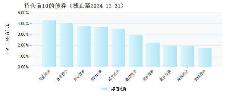 排列五综合走势图表专业版，深度解析与实战应用