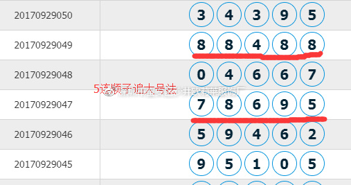 快乐8，解锁中奖的数字密码