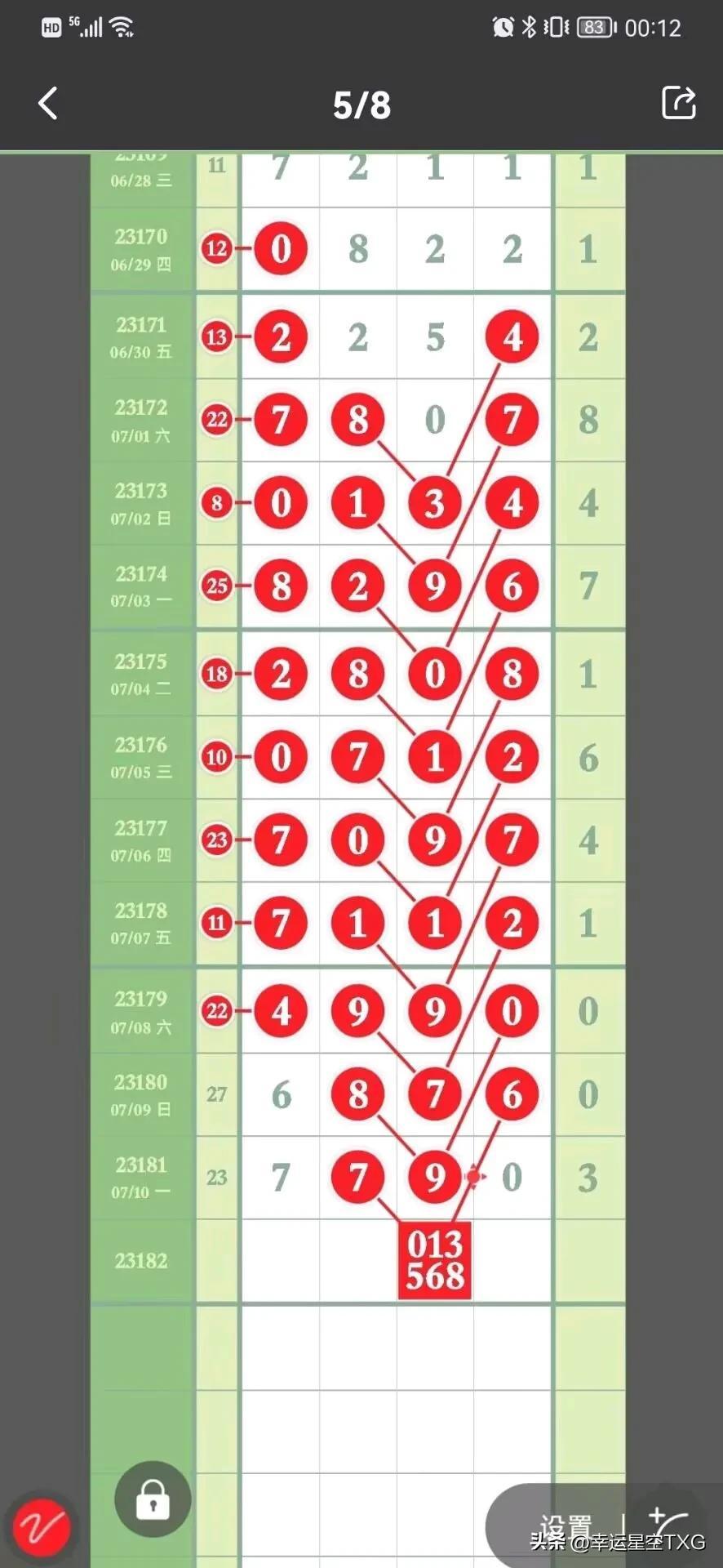 云南省11选五开奖走势图，数字背后的奥秘与乐趣