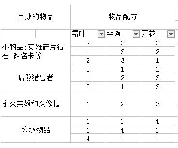掌握大乐透后区杀号法，提升中奖概率的秘诀