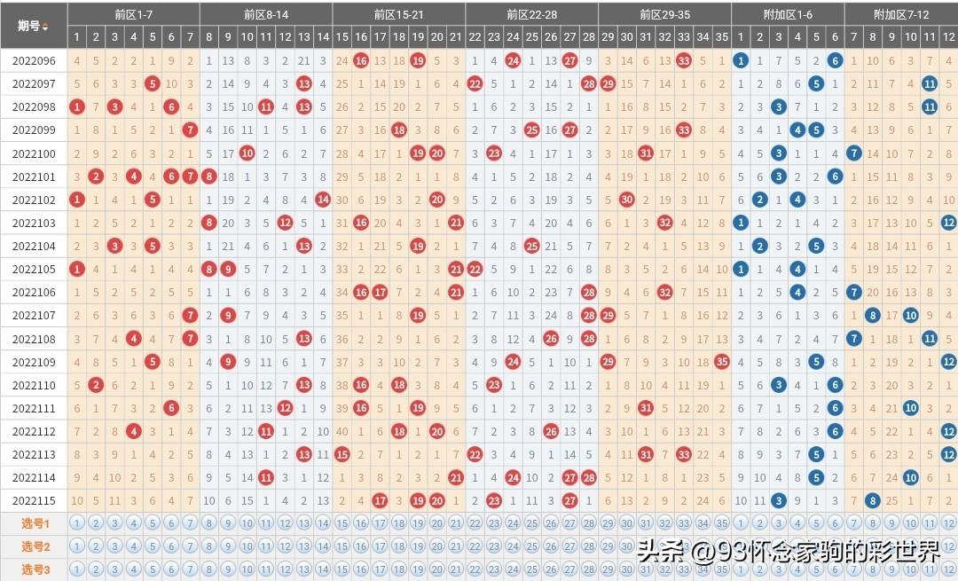 12选五走势图，浙江真准网揭秘与理性分析