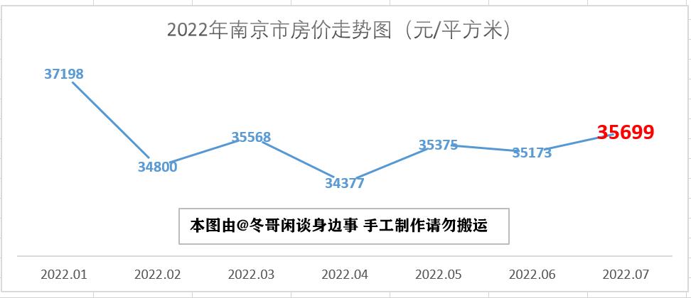 江苏体彩网排列三走势图，数字背后的智慧与策略