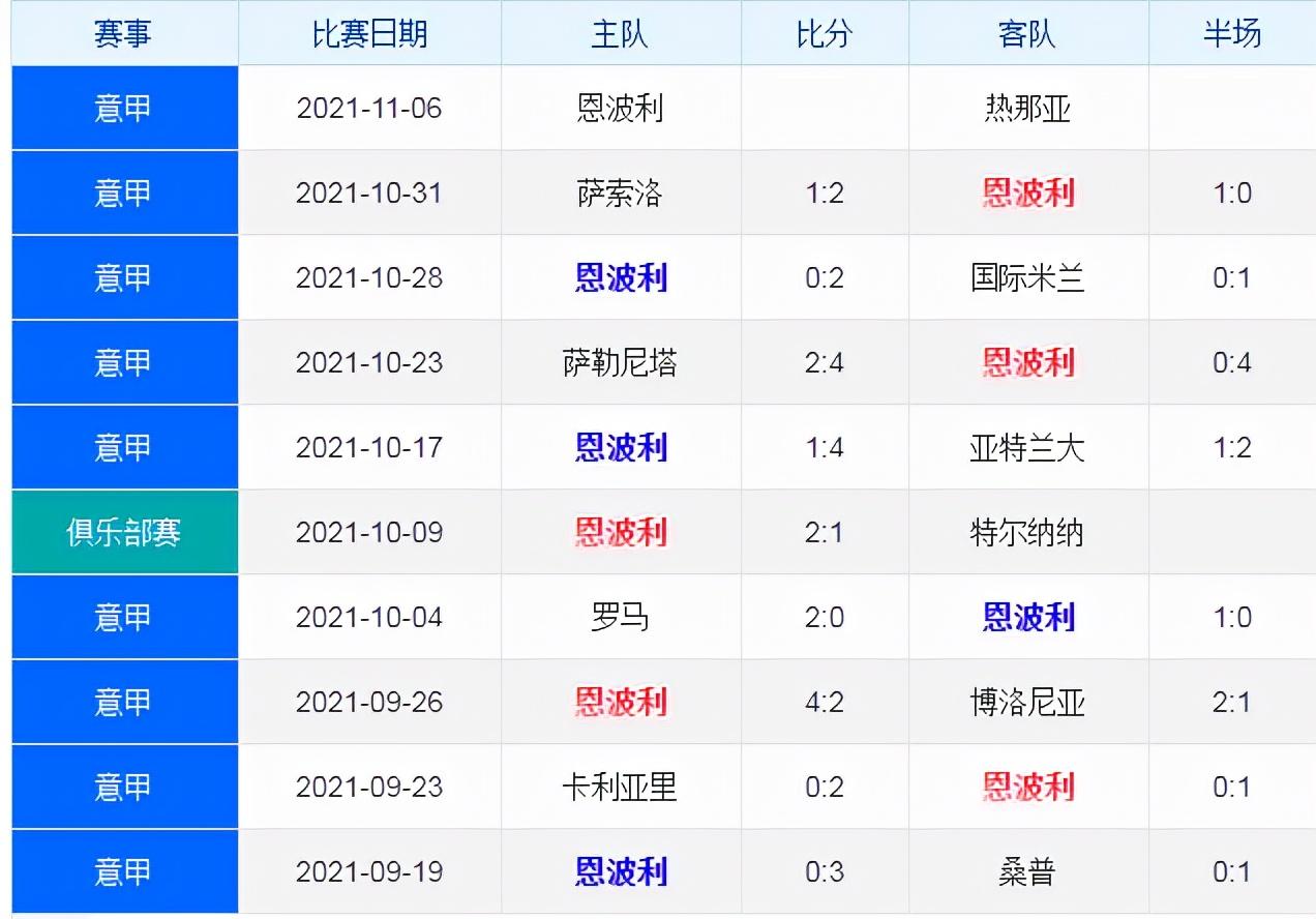 意甲今日比分预测，战术分析、关键对决与胜负悬念