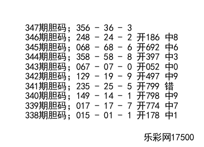 福彩3D胆码预测，专家视角下的精准杀尾策略