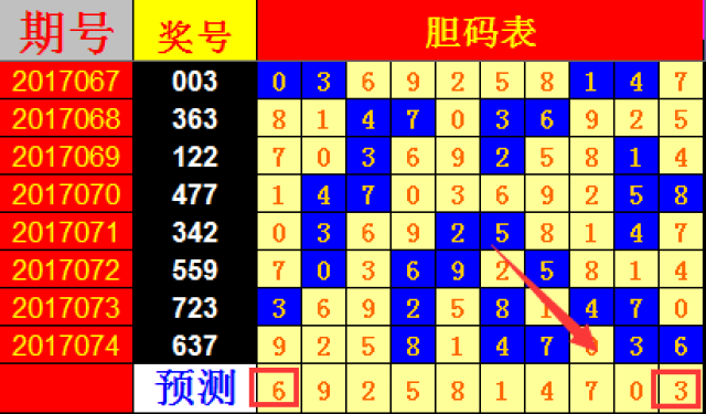 江苏体彩七位数与七星彩，探索数字背后的幸运与希望