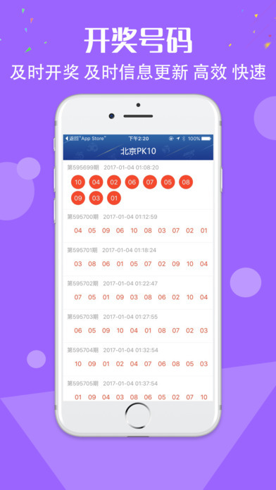 数字分析 第4页