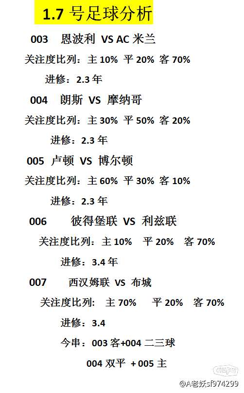 探索体彩超级大乐透的奥秘，天齐网走势图与杀号技巧大乐透走势图杀号码