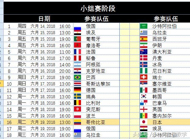 体育迷的必备神器，体球网即时比分最新版深度解析