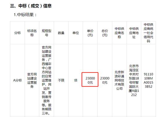 探索数字的奥秘，中彩网双色球媒体预测擂台赛的深度解析