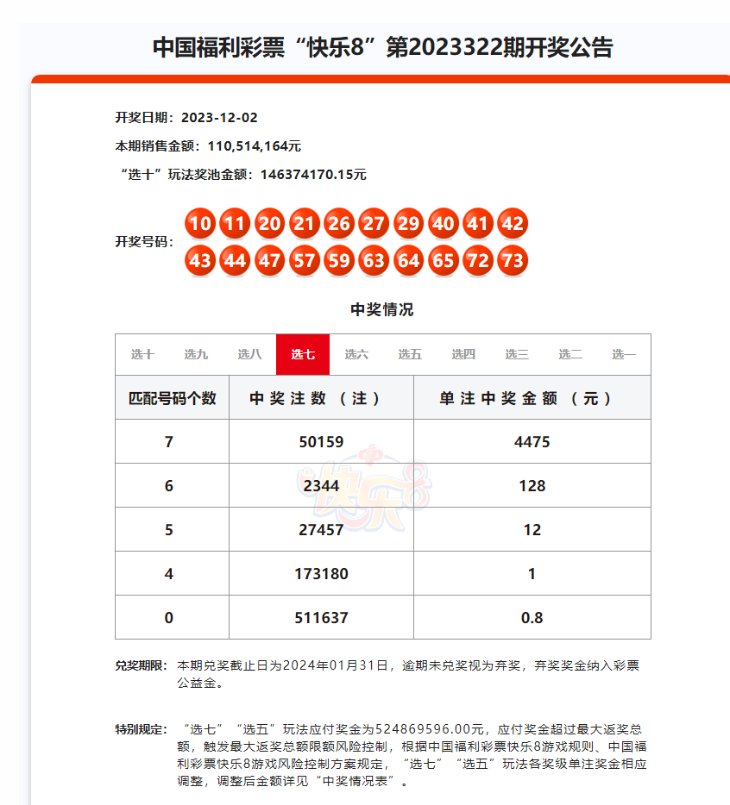 福利彩票开奖结果查询，揭秘背后的真相与注意事项