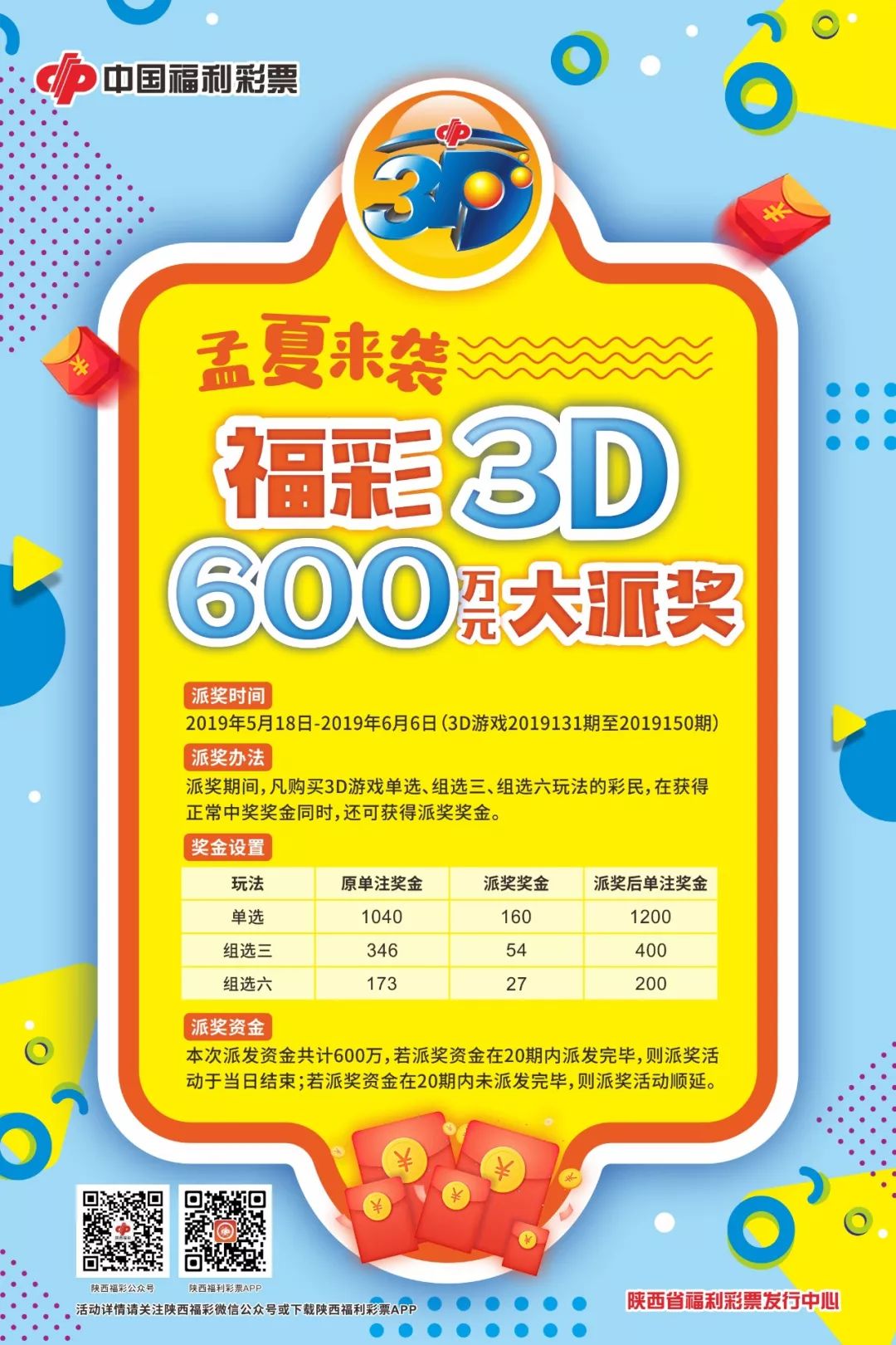福彩3D中600万，梦想照进现实的奇迹