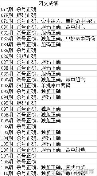 福彩双色球，探索最近20期开奖结果，揭秘幸运密码