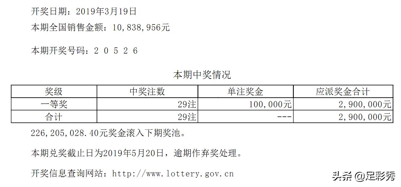 揭秘双色球杀号公式27，科学预测与理性投注的智慧