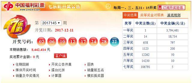 福彩开奖时间