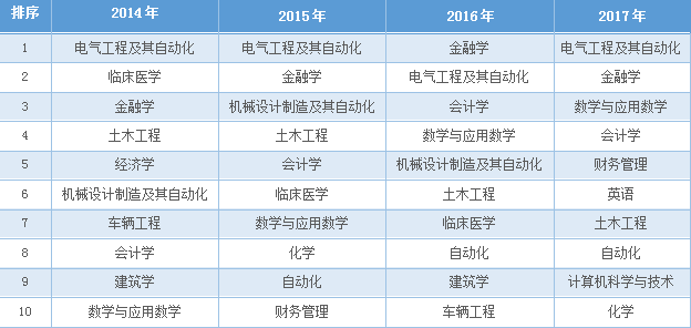排五今日开奖结果查询指南，揭秘中奖秘籍与查询攻略