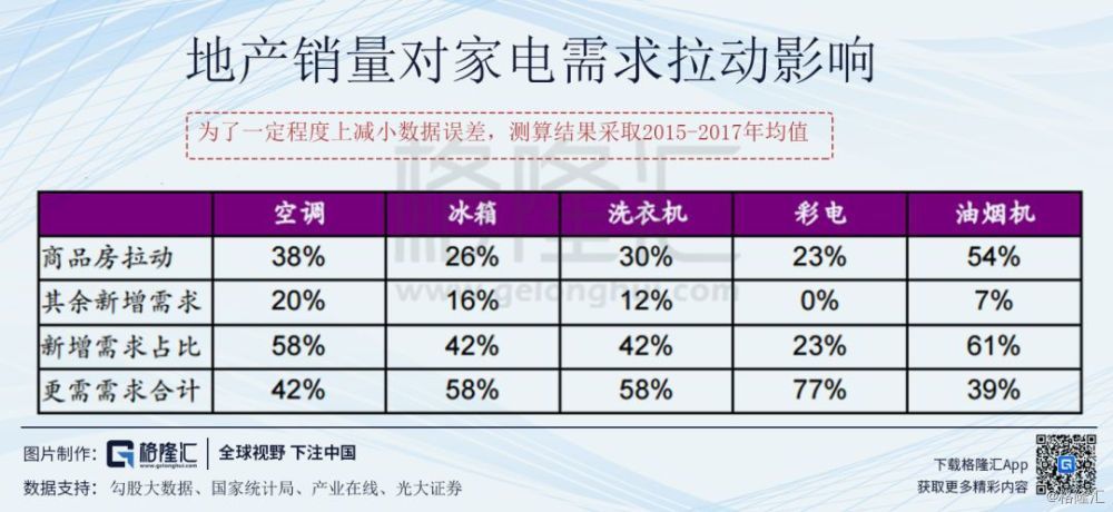 双色球 第22页