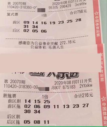 探索大乐透复式7加3的奇妙世界，价格与策略解析