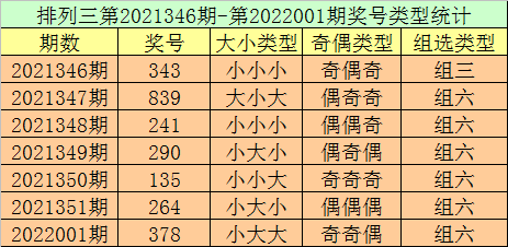 排列三预测，天齐网预测的深度解析