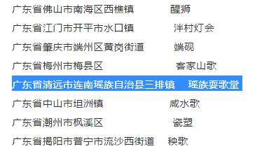 排三今天专家推荐号码，揭秘数字背后的秘密