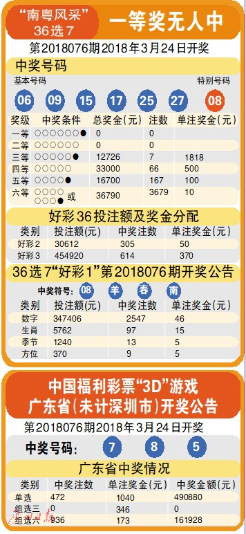 3D杀码论坛，揭秘数字彩票的奥秘与风险