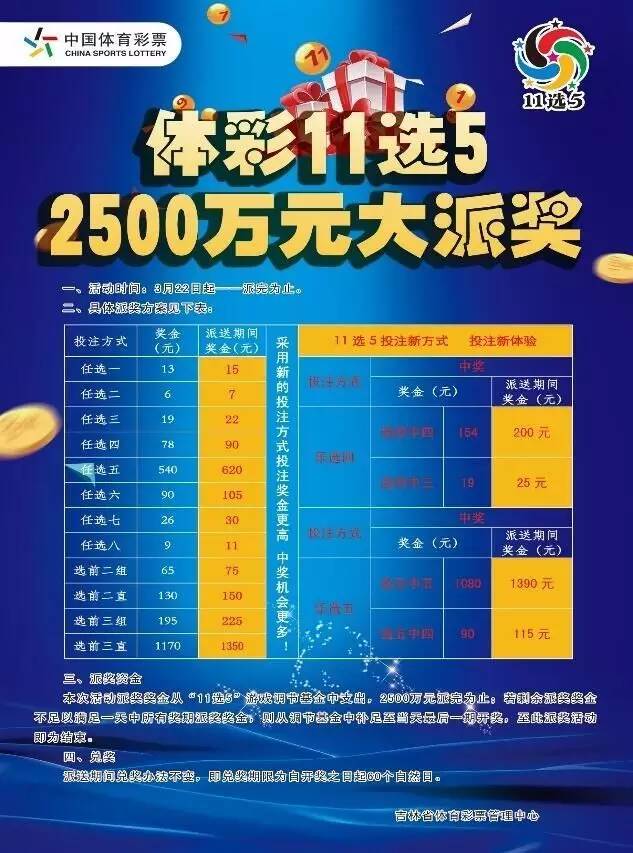 吉林十五选五，揭秘开奖结果与彩民心声