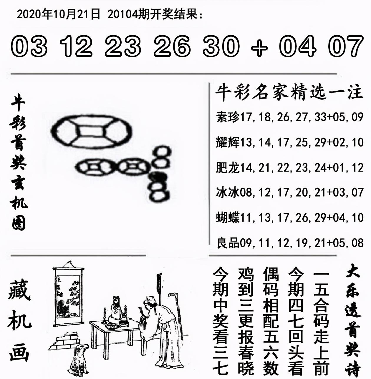 揭秘天齐福彩3D图谜总汇保真版，揭秘彩票背后的真相与乐趣