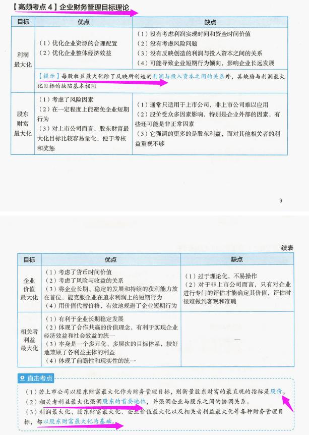 梦想与幸运 第10页