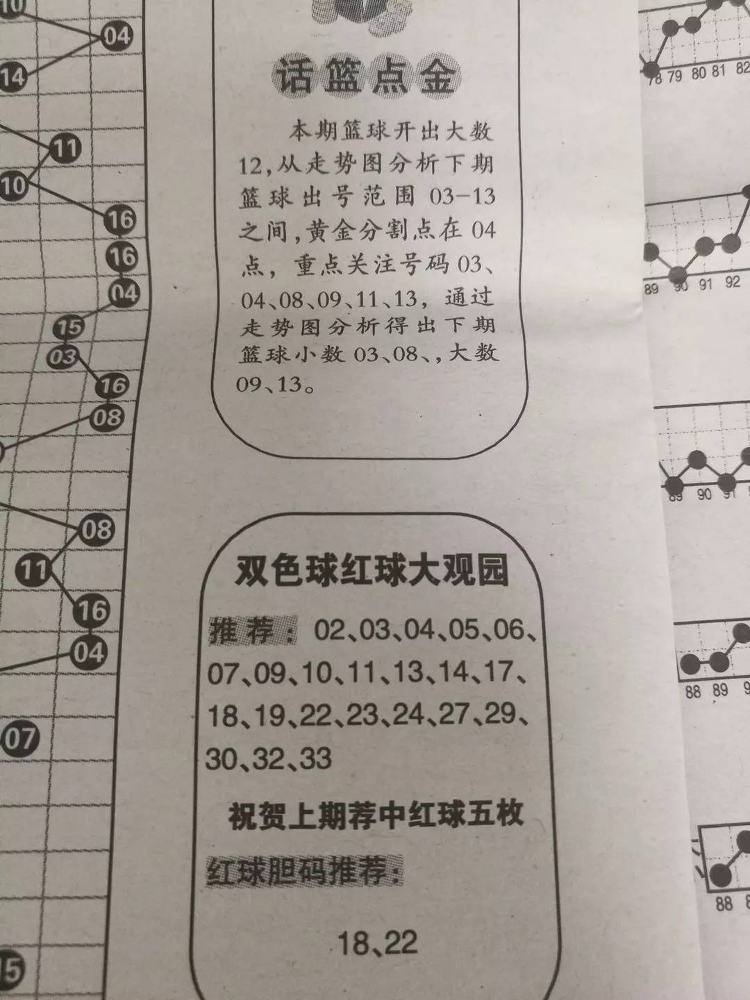 左岸春风一语断蓝，双色球选号的智慧与乐趣