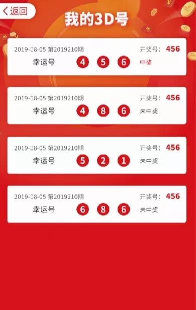 3D福彩今晚开奖直播，揭秘现场，共赴幸运之约