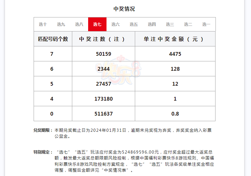 快乐8选2中2高手群，解锁数字游戏的快乐密码