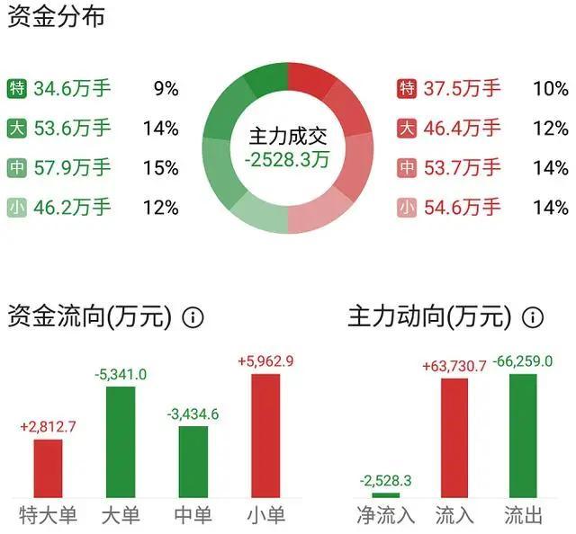 排列三北盟天机图，揭秘数字彩票的奥秘