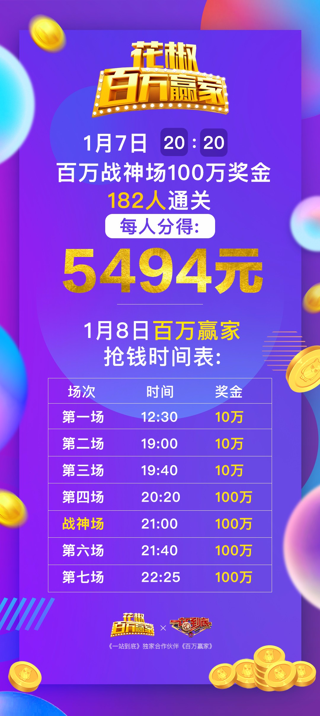 双彩今日开奖记录，揭秘中奖秘诀与查询指南