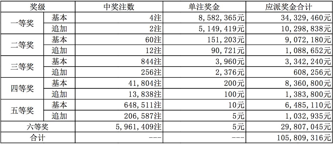 澳门2036年六开彩资料，理性看待与合法获取的重要性分析