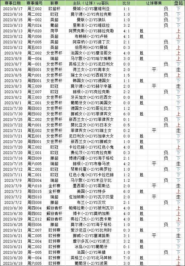竞彩篮球投注规则详解，从入门到进阶的全面指南