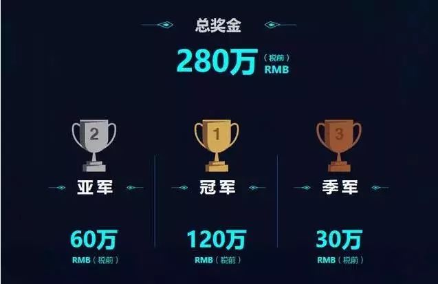 足球赛事的魅力与过关固定奖金计算器的智慧