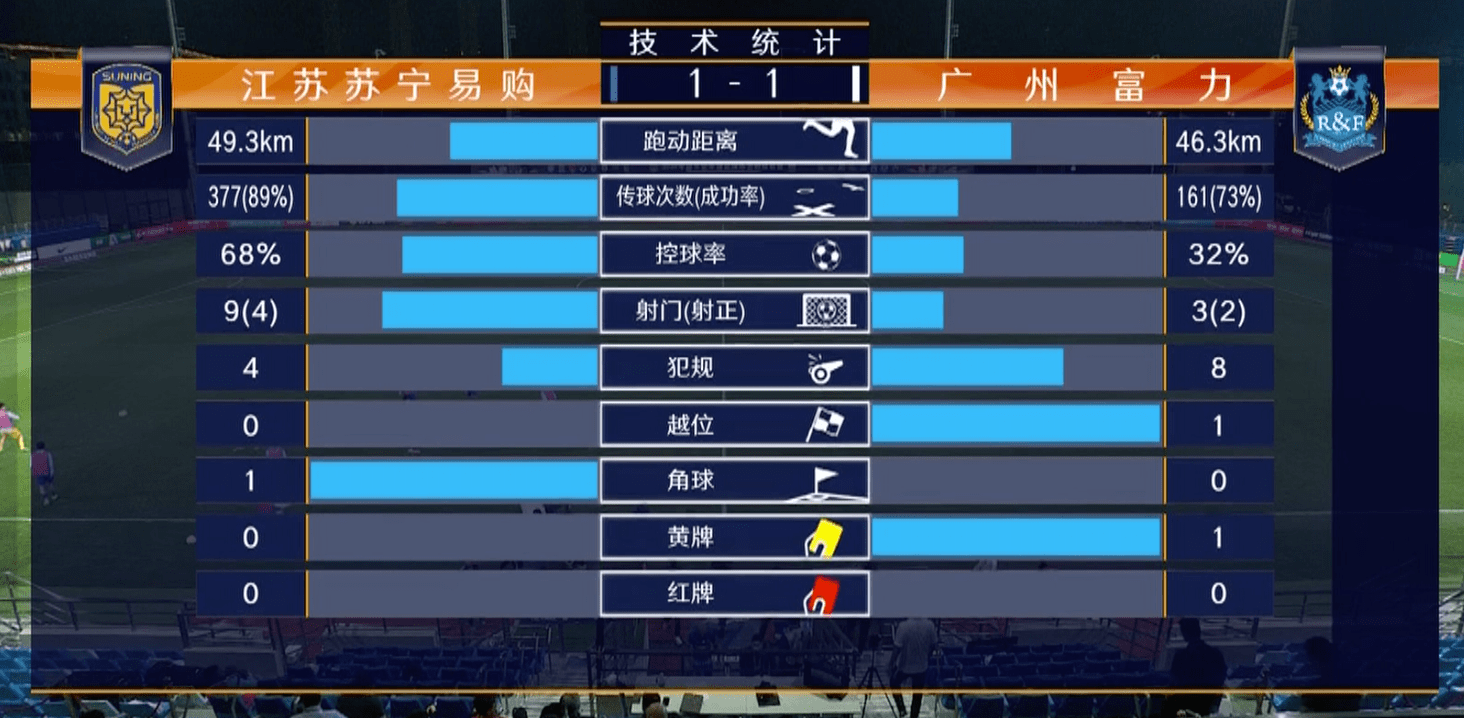 2023赛季中超联赛，比分积分榜的激烈角逐与展望
