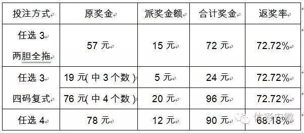 数字背后的奥秘与乐趣