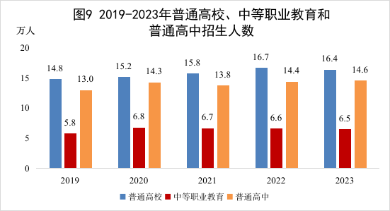 2023年香港全年综合资料概览，经济、社会、文化与科技新篇章