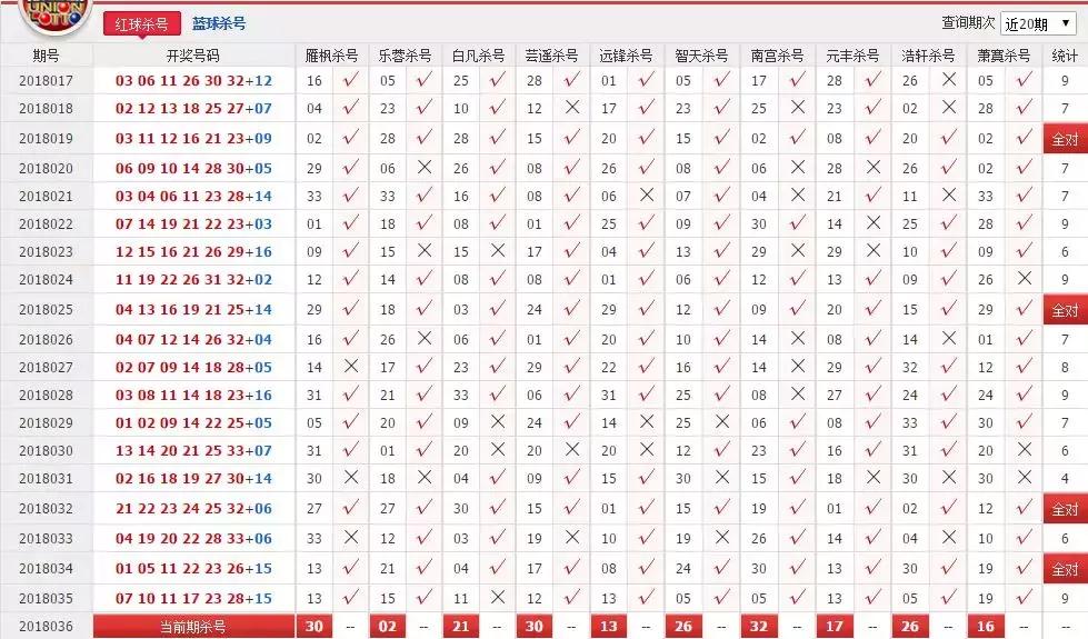 澳门新彩，每日开奖的幸运之旅新澳门天天开奖结果888