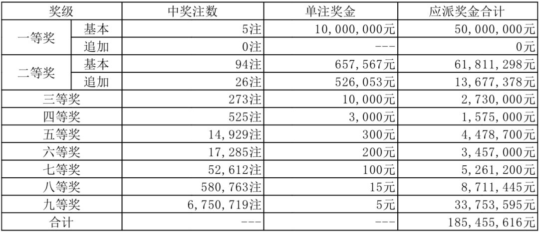 2035年香港开奖结果，未来彩票市场的数字化与透明化23期香港开奖现场直播结果+开