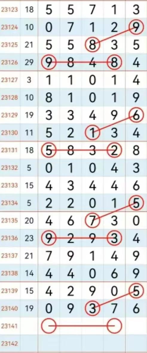 黄大仙精准一肖一码com确实开那一肖能中一等奖?