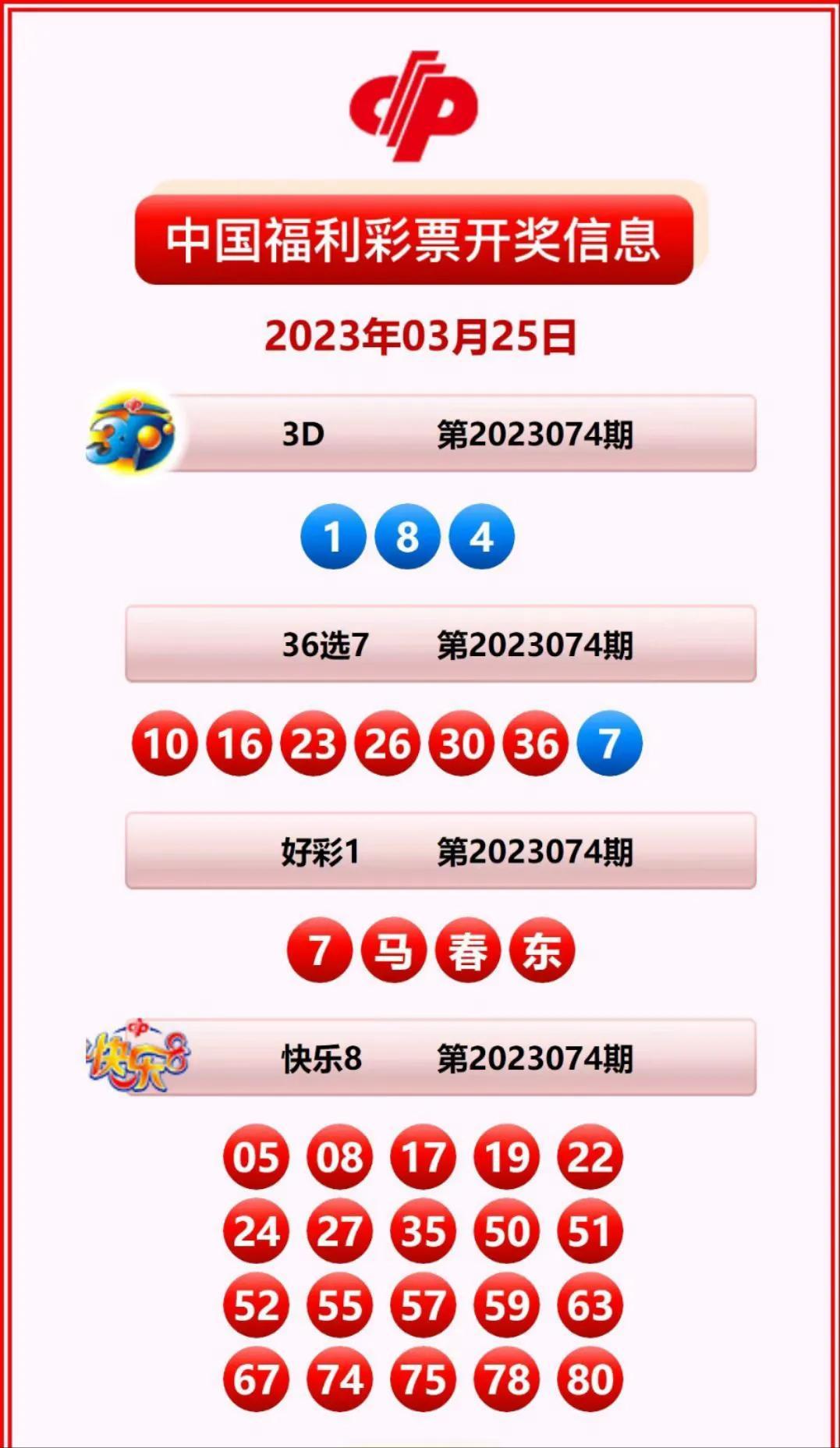 福彩开奖查询结果公告，透明公开，公正公平的承诺