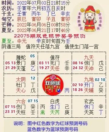 双色球选号新风尚，手机微信上的便捷与乐趣